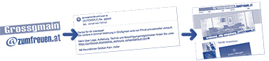 Semantische e Mail Adressen